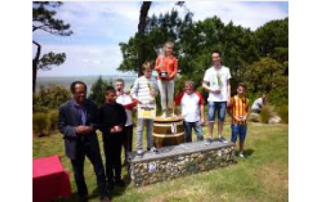 Championnat de France   2019  des Jeunes  à Saint Georges de Didonne