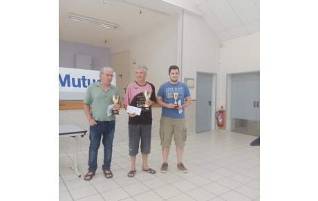 Championnat de France à Chéu – Open de Prague - Reprise du Club le samedi 2 septembre